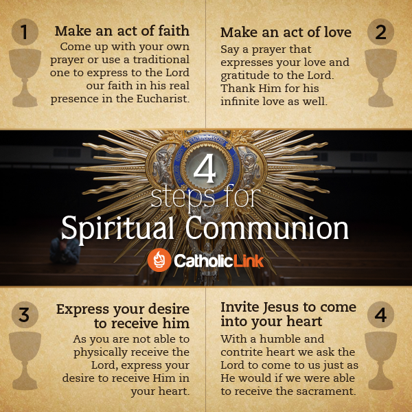 Four Steps for Spiritual Communion